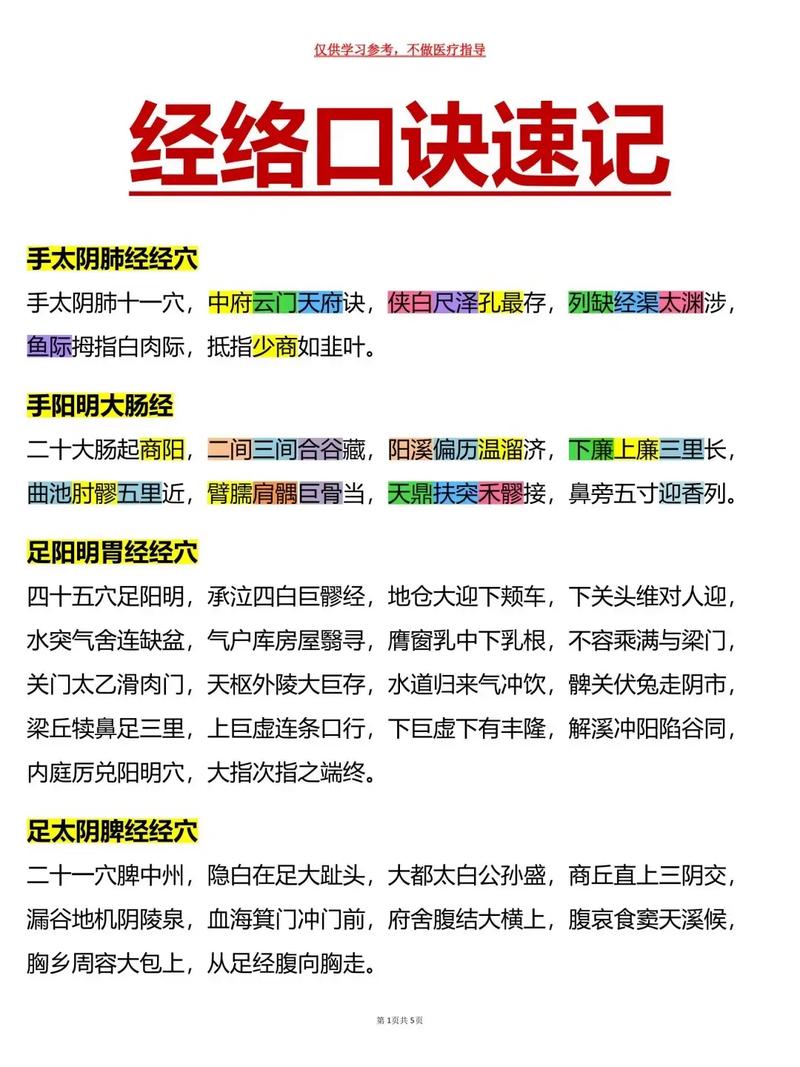 人体十二经络穴位口诀