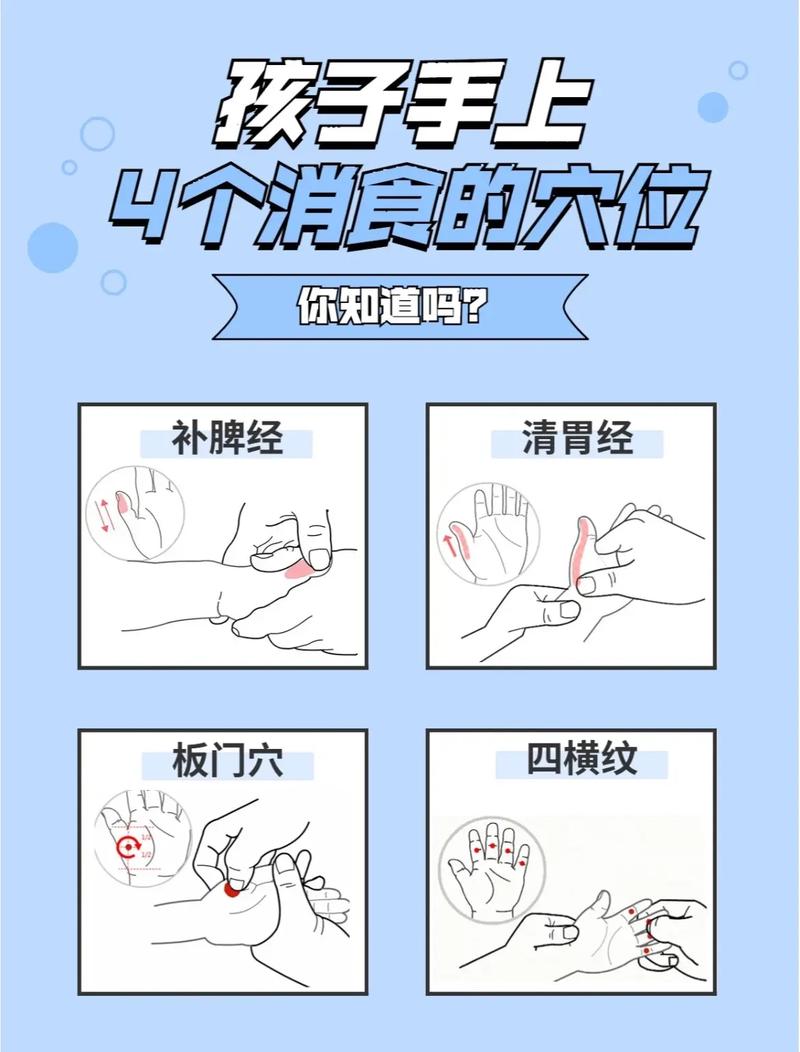 小孩流口水按什么穴位