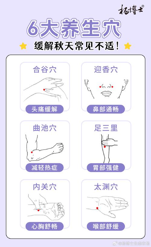 阴虚火旺按摩哪些穴位