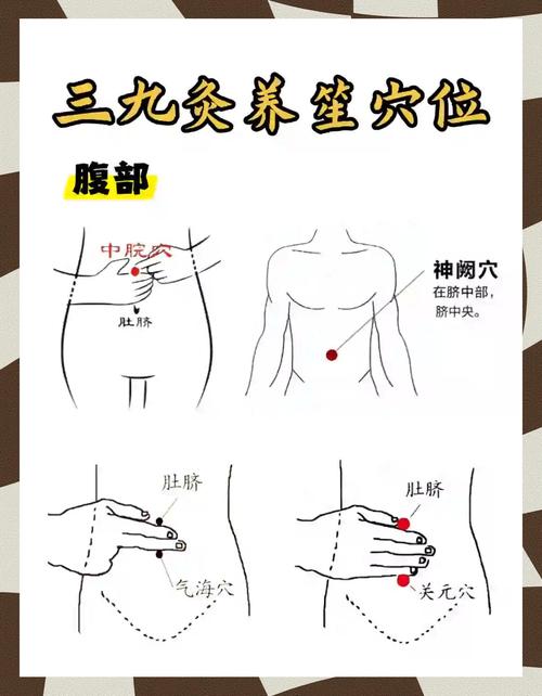 艾灸每个穴位要灸多久