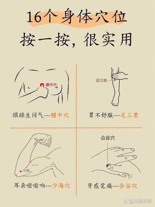 心火旺按摩那个穴位图