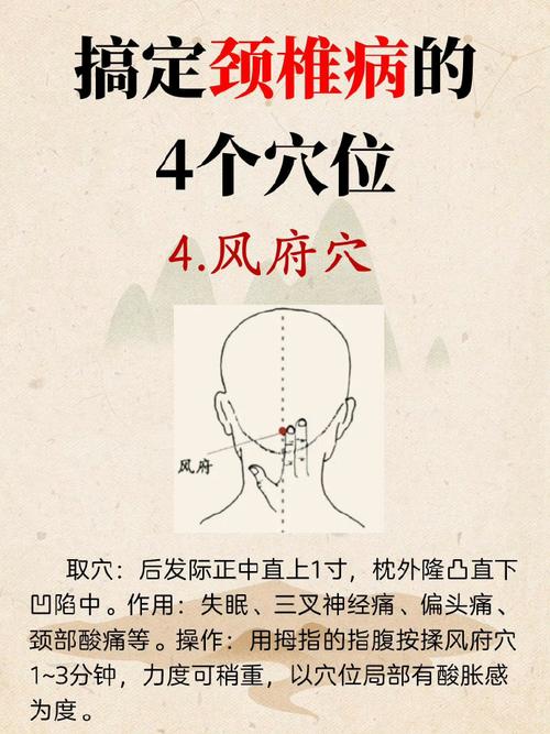 颈椎痛按摩什么穴位图