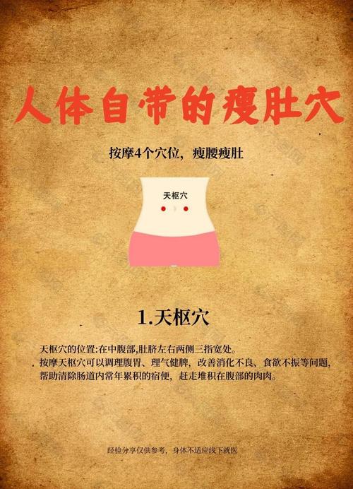 按摩哪个穴位能减肚子