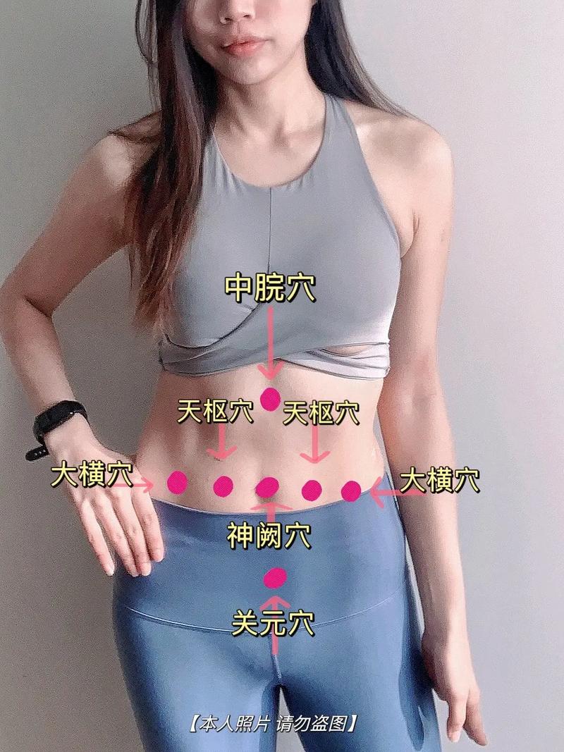 按摩哪个穴位能减肚子