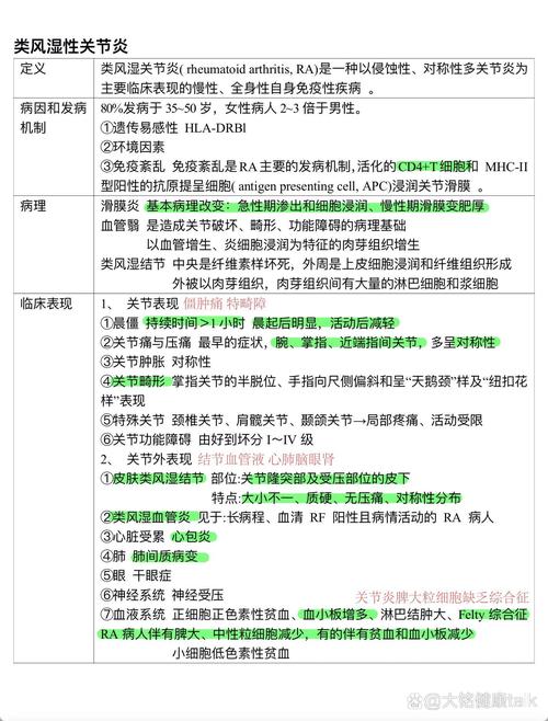 化验风湿或类风湿要求