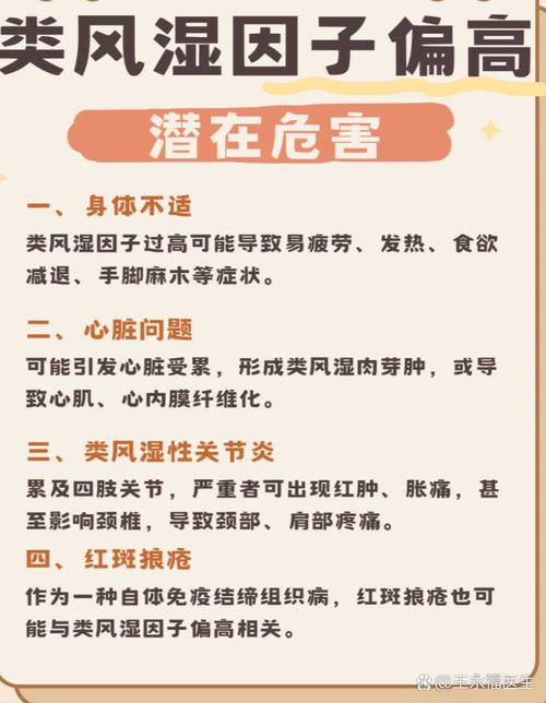 类风湿风湿因子是多少