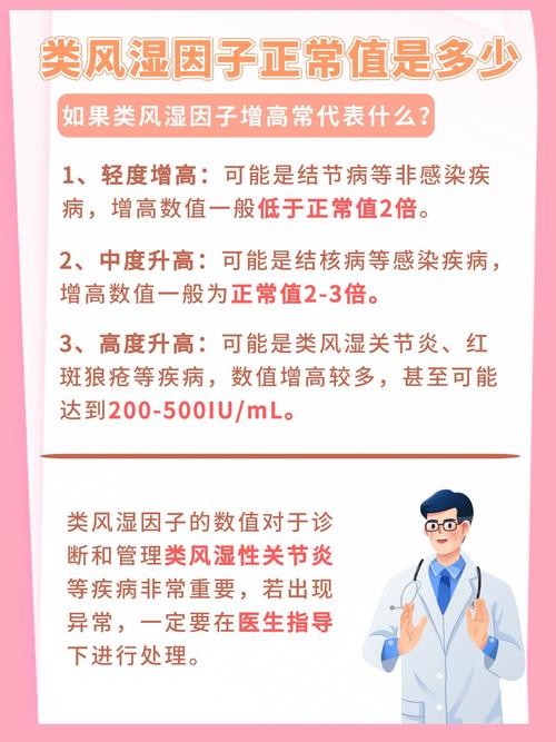 类风湿风湿因子是多少