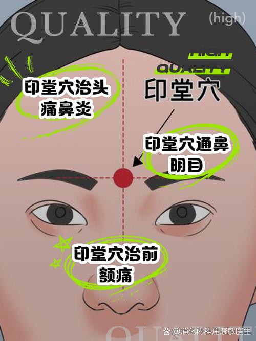 额头长痘按摩什么穴位