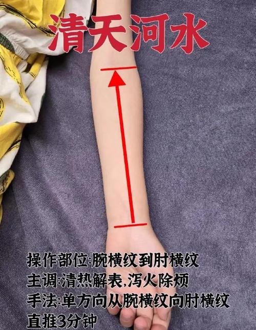 小儿腺样体肥大 穴位