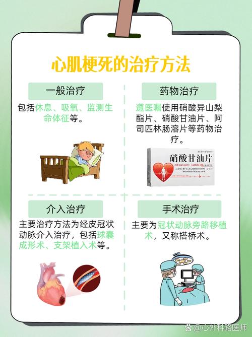 脑梗心梗说说药有救了