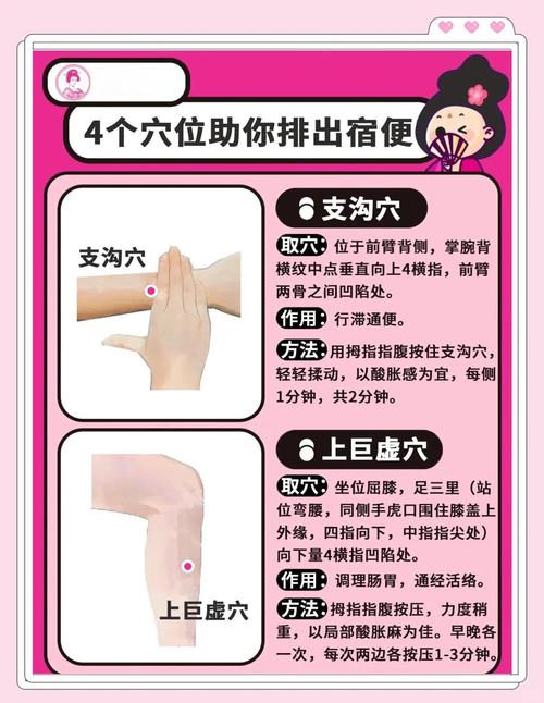 大便不通畅按什么穴位