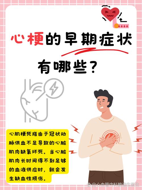 心梗和脑梗的早期症状