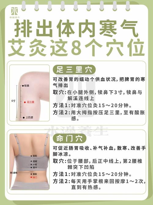 艾灸三大穴位保养元气