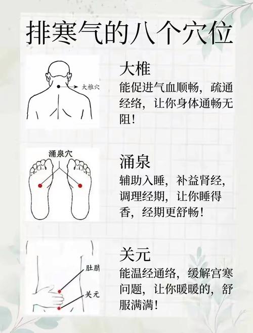 艾灸三大穴位保养元气