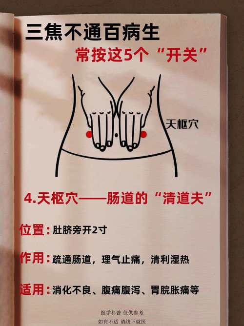 艾灸三大穴位保养元气