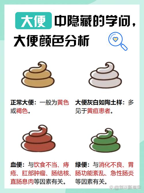 心梗脑梗病人每天大便