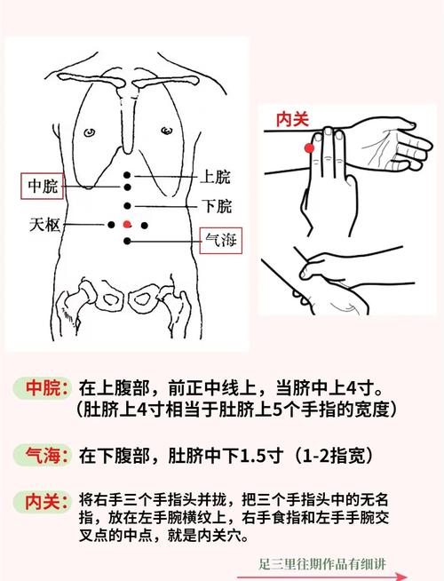 中气不足艾灸哪个穴位