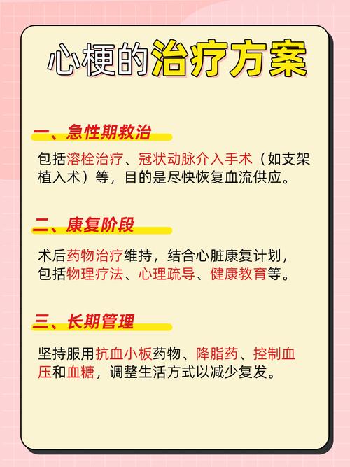 心梗脑梗风险预警筛查