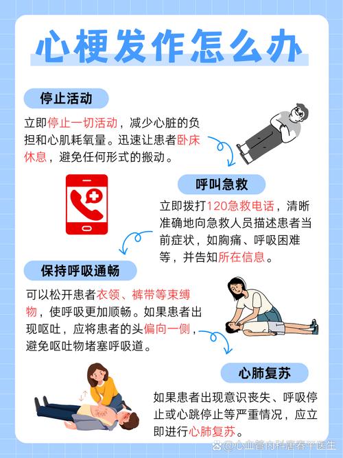 心梗脑梗风险预警筛查