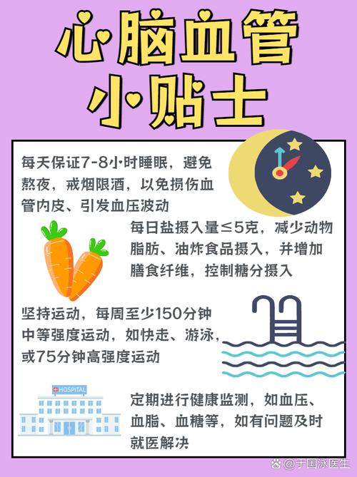 心梗脑梗吃点啥药预防