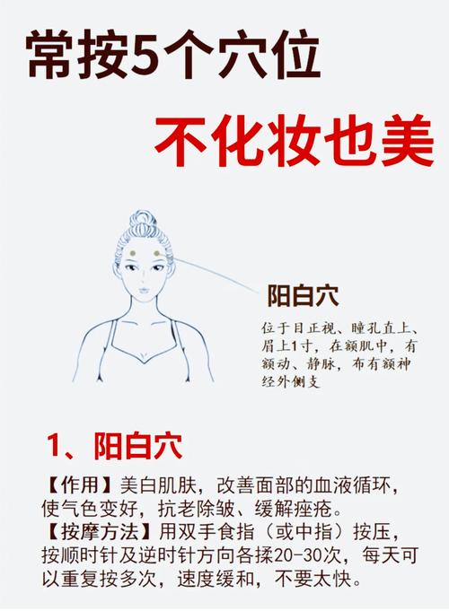 按摩什么穴位能去皱纹