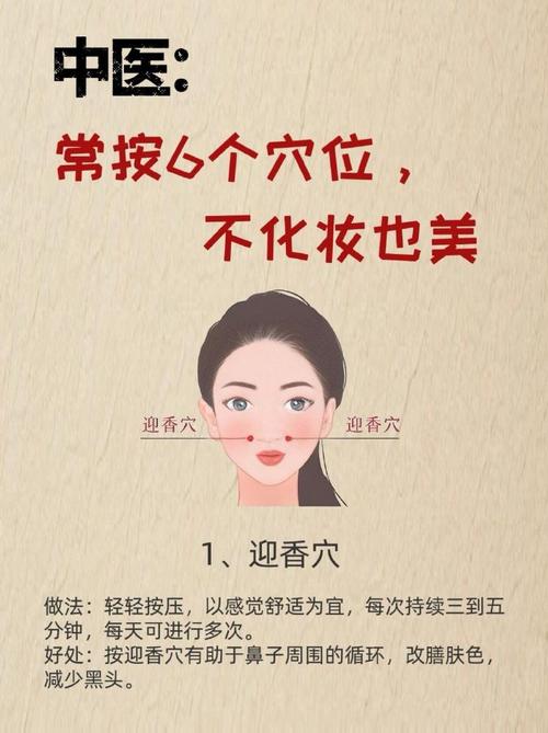 长痘痘按摩哪个穴位好