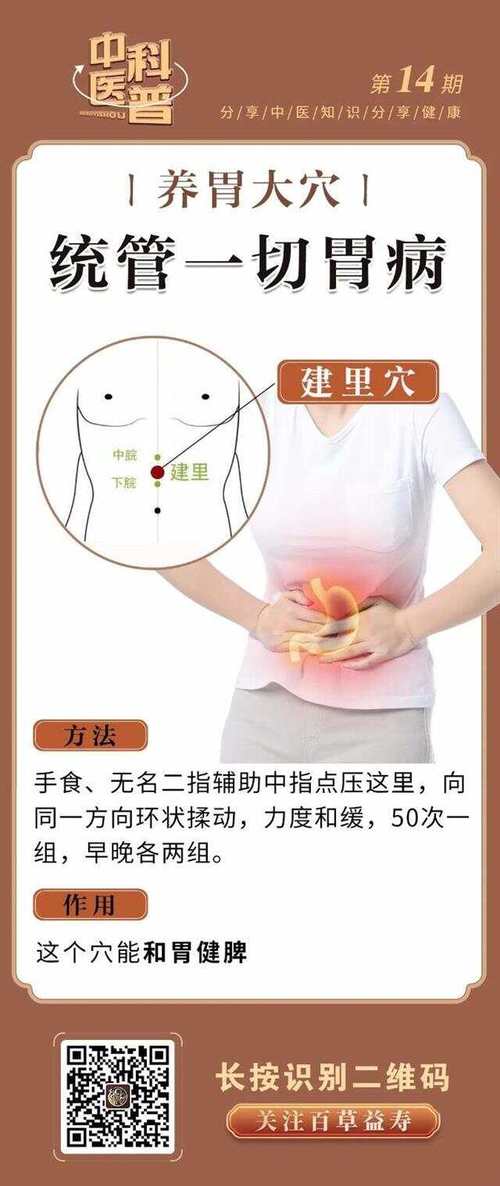 胃不舒服艾灸哪个穴位