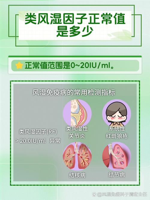 风湿因子69是风湿吗