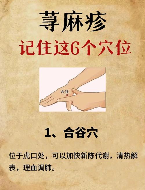 皮肤过敏按摩什么穴位