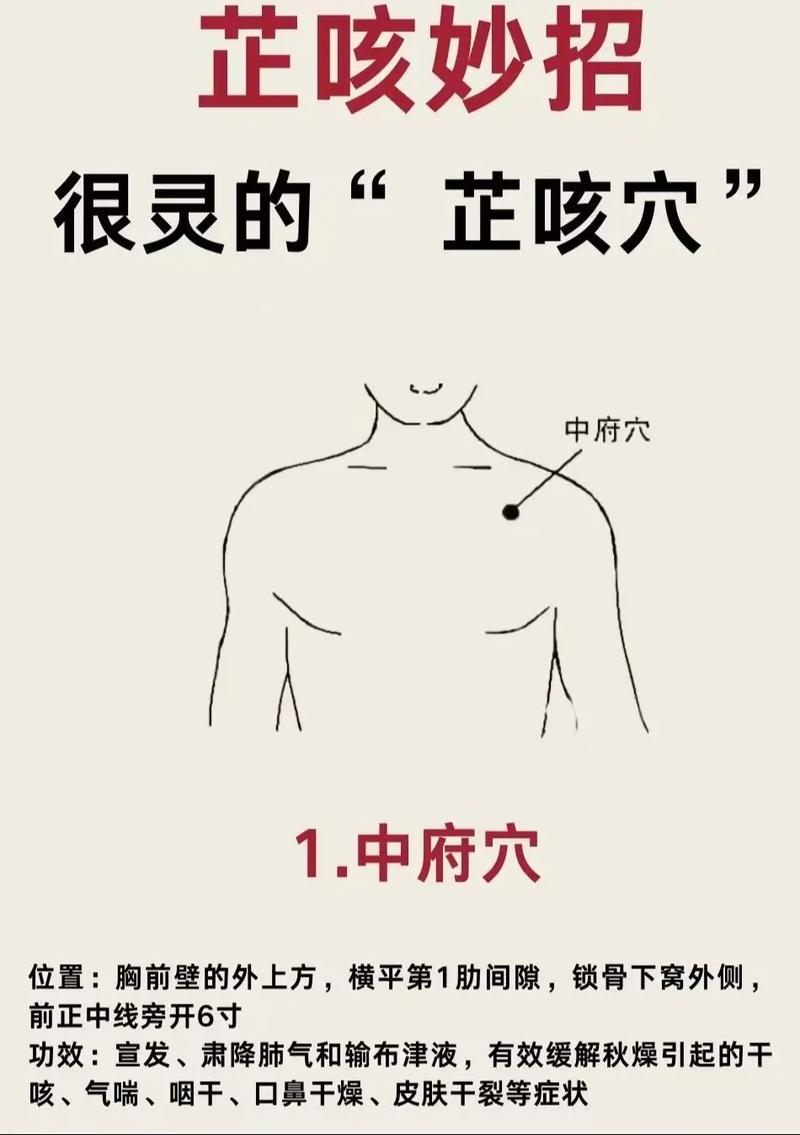 小孩咳嗽按哪个穴位好