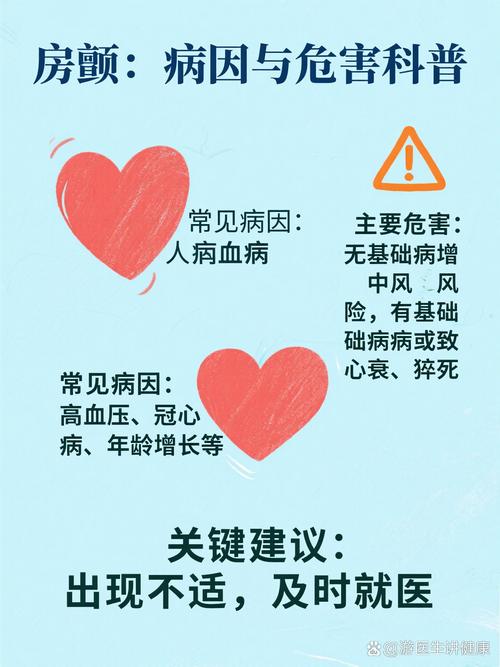 房颤都会心梗和脑梗吗