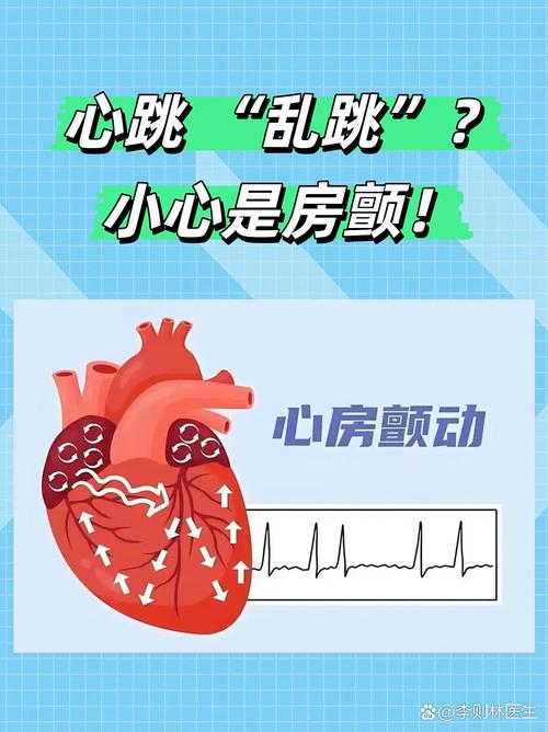 房颤都会心梗和脑梗吗