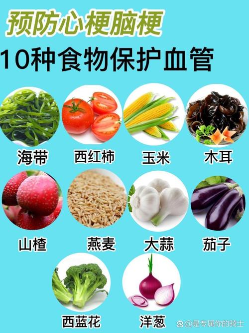 预防心梗脑梗常吃食物