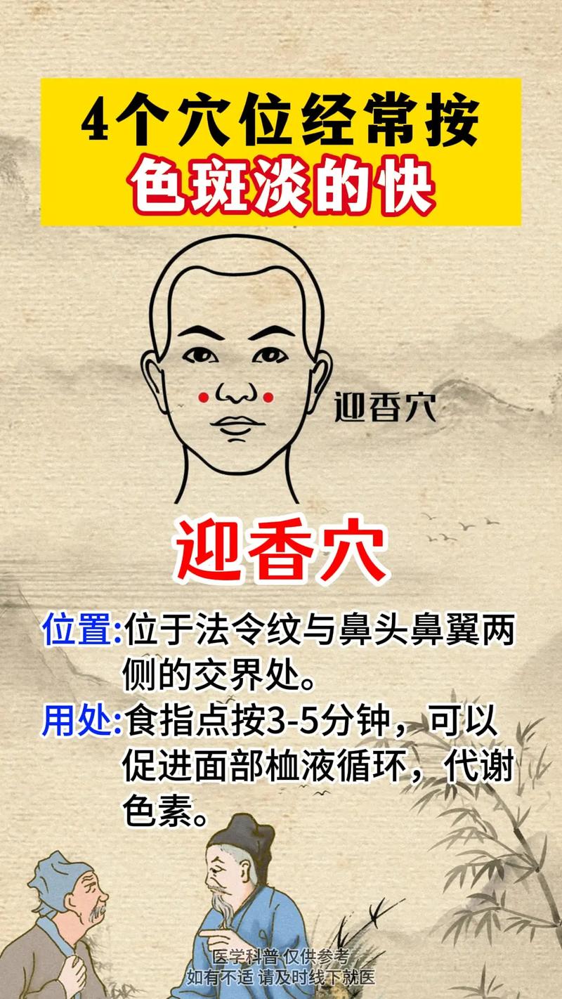 按摩哪个穴位可以去斑