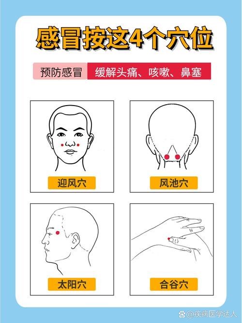 按什么穴位可以治感冒