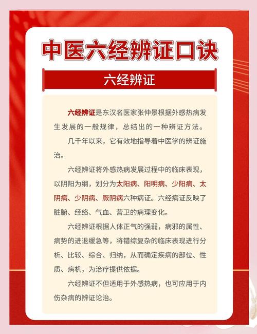 风湿和类风湿中医辨证