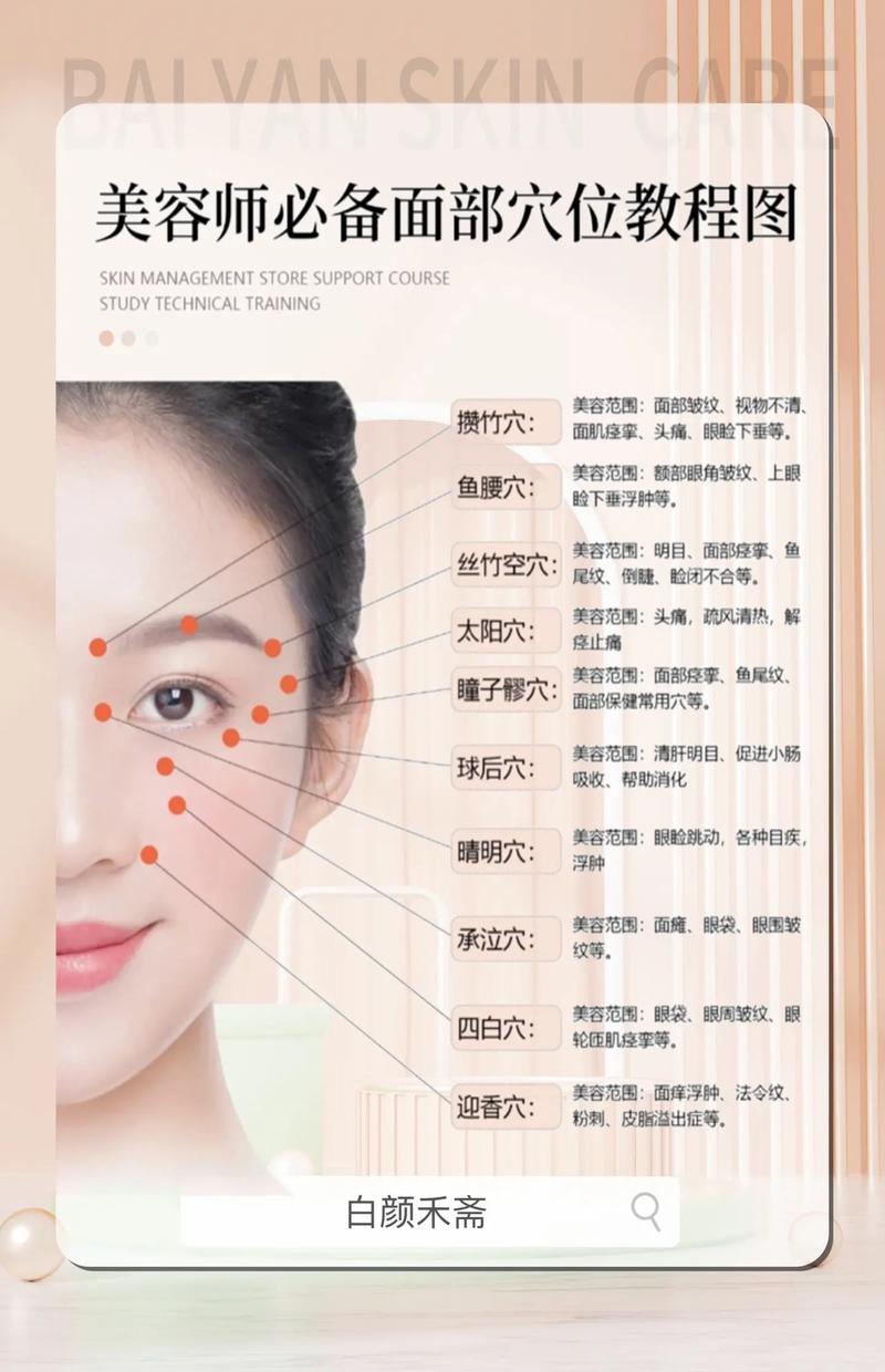 脸上长痘按摩哪个穴位