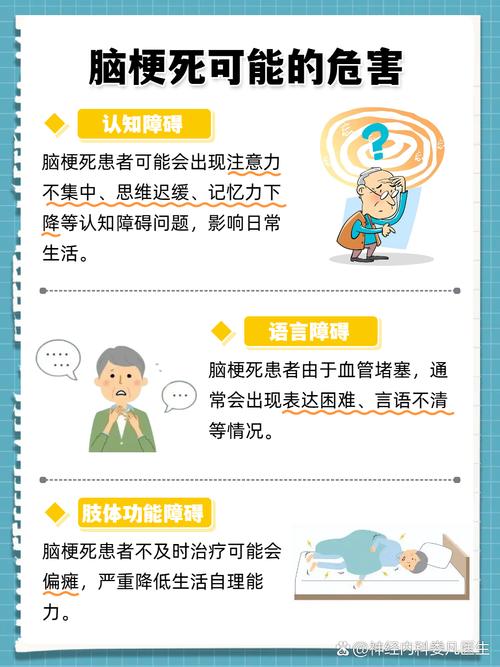 心梗脑梗后几天不大便