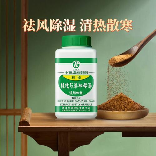 类风湿用药类风湿用药