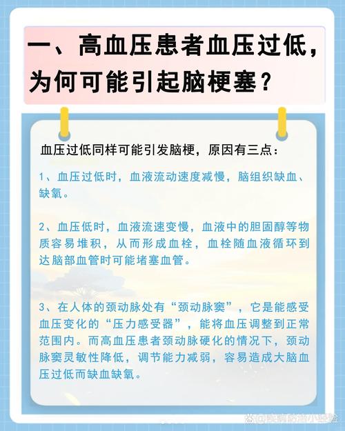 心梗或脑梗前血压降低