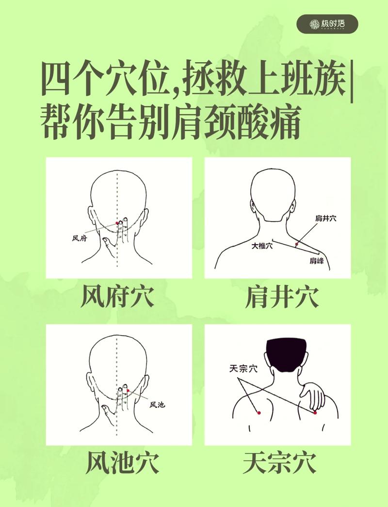 颈椎不舒服按摩穴位图