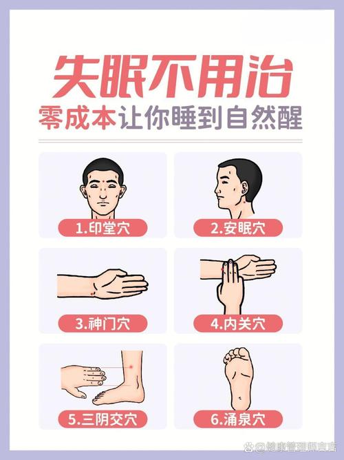 睡不着觉按摩哪个穴位