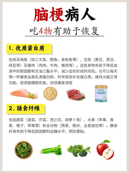 心梗和脑梗健康后饮食