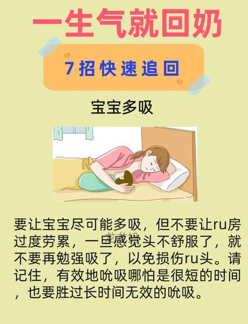 丰胸穴位按摩视频教程