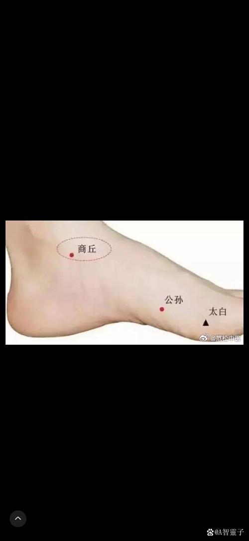 尿酸偏高按摩什么穴位