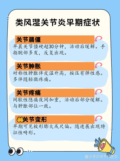 风湿类风湿阴性 晨僵