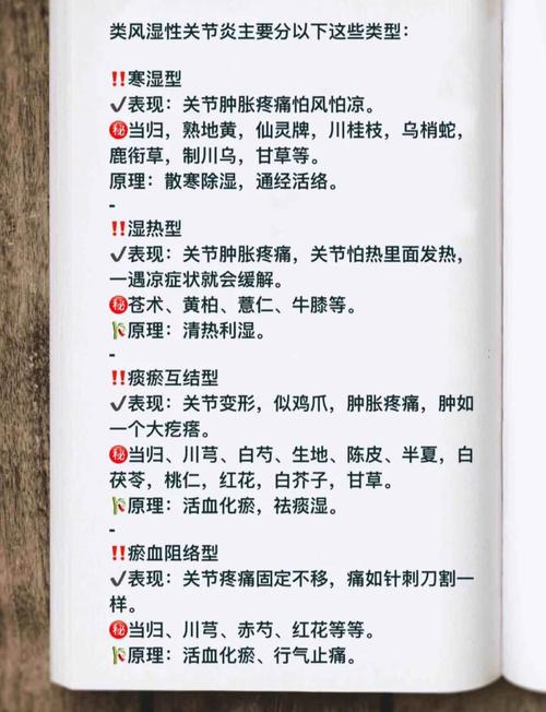 中医治风湿类风湿原因