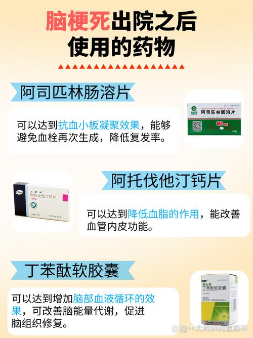 脑梗急救阿司匹林剂量