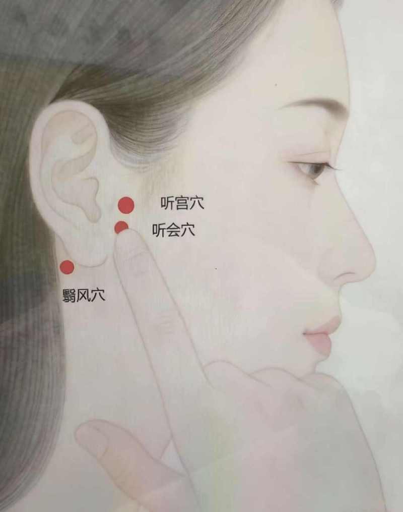 按摩什么穴位提高听力