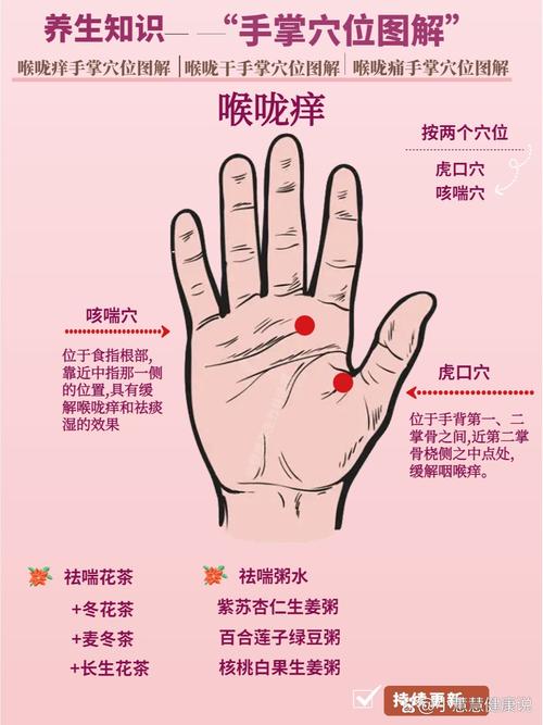 咽喉疼痛按摩什么穴位